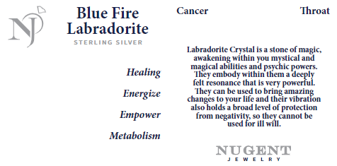 Labradorite Sterling Silver Infinity Ring