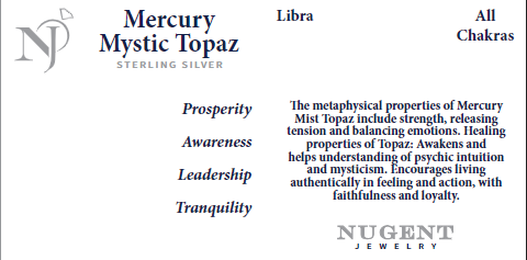 Mercury Mystic Topaz Stud Teardrop Sterling Silver Earrings